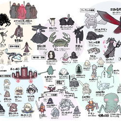 This is a pixiv picture whose title is ダークソウル３進行状況図解動画２.