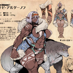 This is a pixiv picture whose title is 【PFLS】リィゼ・アルダーノフ【エルダーグラン】.