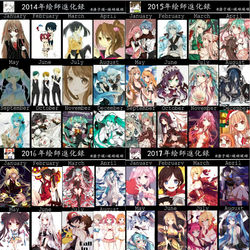 This is a pixiv picture whose title is 2018絵師進化録.