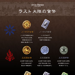This is a pixiv picture whose title is ラスト大陸の貨幣.