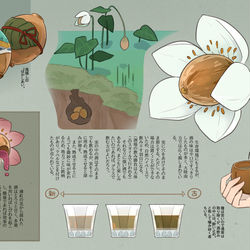 This is a pixiv picture whose title is 【PFLS】酒華（サッカ）.