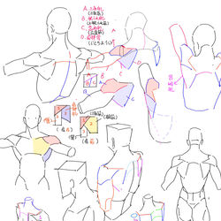 This is a pixiv picture whose title is 肩部简化.
