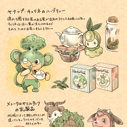 This is a pixiv picture whose title is ポケモン世界の食について考察風メモ.