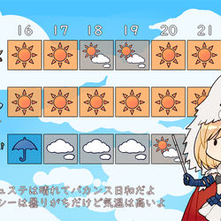 This is a pixiv picture whose title is グラブルまとめ.