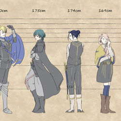 This is a pixiv picture whose title is 青獅子学級の身長と名前のお話.