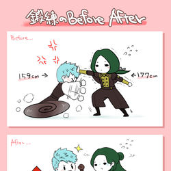 This is a pixiv picture whose title is 【FE風花雪月】鍛錬のBefore After（学生→5年後）.