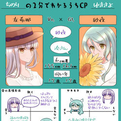 This is a pixiv picture whose title is 2分で分かる.