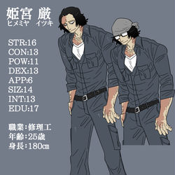 This is a pixiv picture whose title is クトゥルフ探索者２.