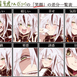 This is a pixiv picture whose title is 長尾景虎さんで笑顔がたくさん.