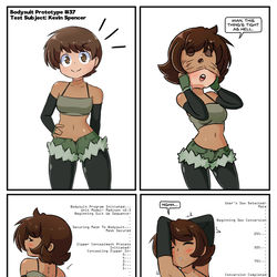 This is a pixiv picture whose title is Kevin to Madison Sequence.