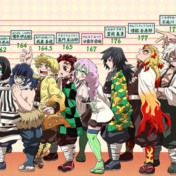 This is a pixiv picture whose title is 身長順に並んでください.