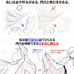 This is a pixiv picture whose title is 昔の個人メモ：シワの練習理論.