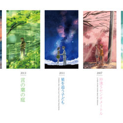 This is a pixiv picture whose title is 新海作品ファンアートまとめ.