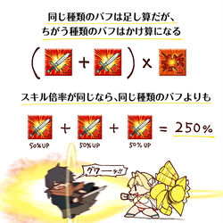 This is a pixiv picture whose title is FGO２年目くらいで気づいたこと.