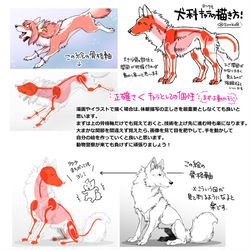 This is a pixiv picture whose title is ヨツケモ犬科キャラの描き方.