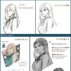 This is a pixiv picture whose title is 半グリザイユのメイキング.