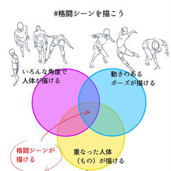 This is a pixiv picture whose title is 格闘シーンを描こう！；その１.