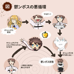 This is a pixiv picture whose title is た  す  け  て.