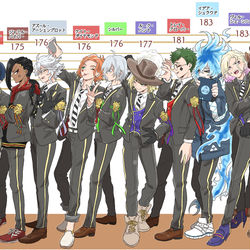 This is a pixiv picture whose title is 身長順に並んでください（ツイステ）.