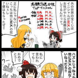 This is a pixiv picture whose title is 【四コマ】二次キャラに負ける魔理沙の４コマ.