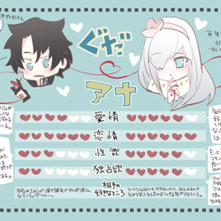 This is a pixiv picture whose title is 【FGO】【ぐだアナ】日々のぐだアナまとめ2020上半期.