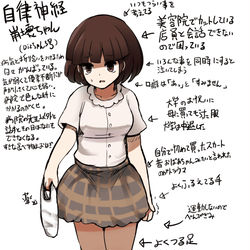This is a pixiv picture whose title is 自律神経崩壊ちゃんプロフィール①.