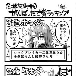 This is a pixiv picture whose title is アークナイツ4コマ-17.