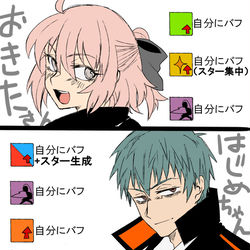 This is a pixiv picture whose title is FGO斎土詰め.
