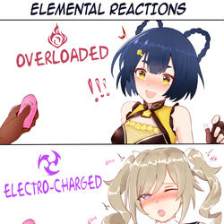 This is a pixiv picture whose title is 原神 Elemental Reaction.