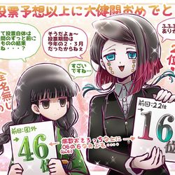This is a pixiv picture whose title is 🎉人気投票予想大健闘おめでとう～！🎉.