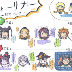 This is a pixiv picture whose title is Foreigners.