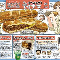 This is a pixiv picture whose title is あのキューバサンド映画を見たら食べたくなったので上野行ってきた。.