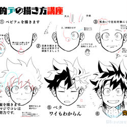 This is a pixiv picture whose title is ワイ的デの描き方講座.