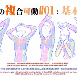 This is a pixiv picture whose title is 腕の複合可動①有料版をアップしました.