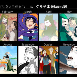 This is a pixiv picture whose title is 落書きまとめ.