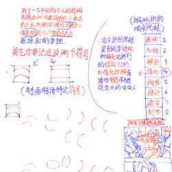 This is a pixiv picture whose title is 几何简化素体归纳塑造小人.