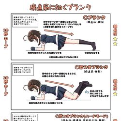 This is a pixiv picture whose title is 腹直筋に効くプランク.