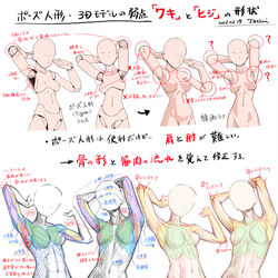 This is a pixiv picture whose title is ワキとヒジの形状（ポーズ人形の弱点）.