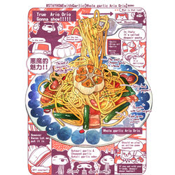 This is a pixiv picture whose title is ＃日刊ごはんと物語　【390-399食目】まとめ.