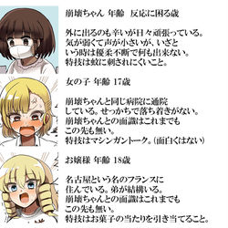 This is a pixiv picture whose title is 自律神経崩壊ちゃんと愉快な仲間たちまとめ.