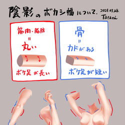 This is a pixiv picture whose title is 陰影のぼかし幅について.