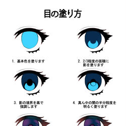 This is a pixiv picture whose title is 目の塗り方.