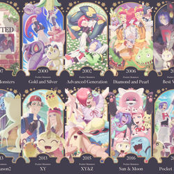 This is a pixiv picture whose title is ロケット団 24周年.