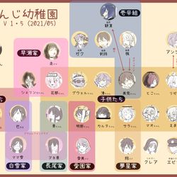 This is a pixiv picture whose title is にじさんじ幼稚園　まとめ4.