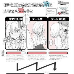 This is a pixiv picture whose title is デート終わったら抱くからって言ってくる紅美鈴.