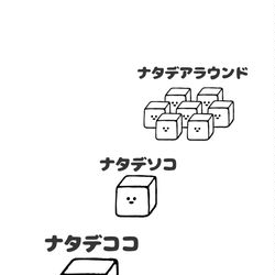 This is a pixiv picture whose title is no.1292 『 ナタデココ。』.