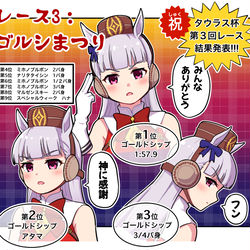 This is a pixiv picture whose title is タウロス杯レース結果.