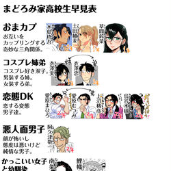 This is a pixiv picture whose title is 高校生キャラまとめ表.