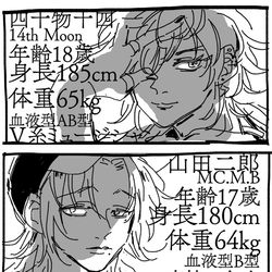 This is a pixiv picture whose title is ★★★.