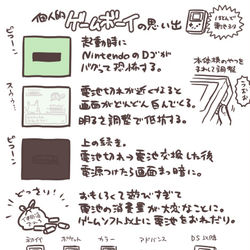 This is a pixiv picture whose title is 特に理由もなく個人的なゲームボーイの思い出.